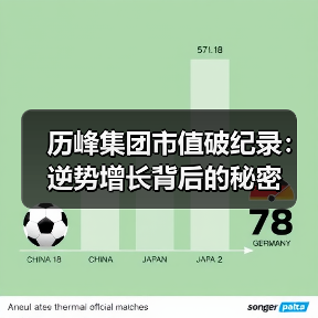 历峰集团市值破纪录:逆势增长背后的秘密(图2) 历峰集团市值破纪录:逆势增长背后的秘密(图2)
