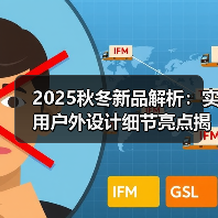 2025秋冬新品解析:实用户外设计细节亮点揭秘(图4) 2025秋冬新品解析:实用户外设计细节亮点揭秘(图4)