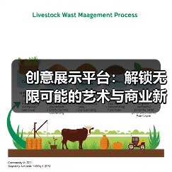 创意展示平台:解锁无限可能的艺术与商业新天地(图2) 创意展示平台:解锁无限可能的艺术与商业新天地(图2)