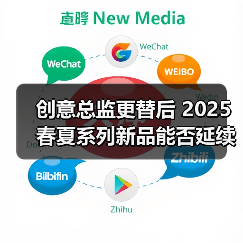 创意总监更替后 2025春夏系列新品能否延续经典？（图3）