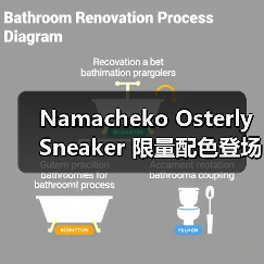 Namacheko Osterly Sneaker 限量配色登场 限量设计如何定义潮流?(图1) Namacheko Osterly Sneaker 限量配色登场 限量设计如何定义潮流?(图1)