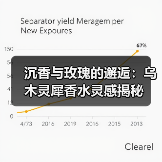 沉香与玫瑰的邂逅:乌木灵犀香水灵感揭秘(图4) 沉香与玫瑰的邂逅:乌木灵犀香水灵感揭秘(图4)
