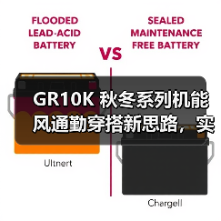 GR10K 秋冬系列机能风通勤穿搭新思路，实用细节全解析（图3）