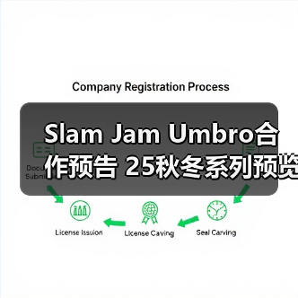 Slam Jam Umbro合作预告 25秋冬系列预览 还有其他惊喜？（图4）