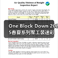 One Block Down 2025春夏系列军工装迷彩皮革设计亮点解析（图4）