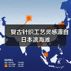 复古针织工艺灵感源自日本滨海滩（图2）