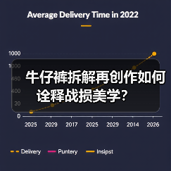 牛仔裤拆解再创作如何诠释战损美学？（图2）
