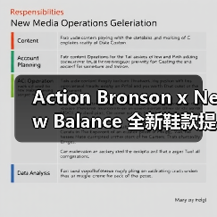 Action Bronson x New Balance 全新鞋款提前曝光 玫红色设计引期待