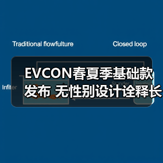 EVCON春夏季基础款发布 无性别设计诠释长期主义美学（图2）