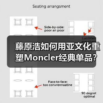 藤原浩如何用亚文化重塑Moncler经典单品?(图4) 藤原浩如何用亚文化重塑Moncler经典单品?(图4)