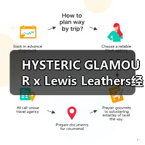 HYSTERIC GLAMOUR x Lewis Leathers经典轮廓设计亮点揭秘(图4) HYSTERIC GLAMOUR x Lewis Leathers经典轮廓设计亮点揭秘(图4)