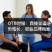 OTB财报:直接渠道逆势增长,哪些品牌和地区表现亮眼?(图1) OTB财报:直接渠道逆势增长,哪些品牌和地区表现亮眼?(图1)