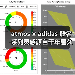 atmos x adidas 联名系列灵感源自千年屋久杉(图3) atmos x adidas 联名系列灵感源自千年屋久杉(图3)