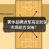 奢侈品牌进军高定时装市场能否突围?(图2) 奢侈品牌进军高定时装市场能否突围?(图2)