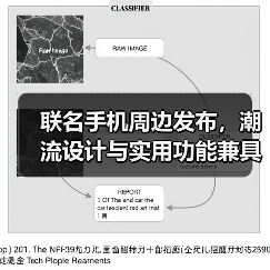 联名手机周边发布，潮流设计与实用功能兼具（图3）