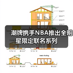 潮牌携手NBA推出全明星限定联名系列(图1) 潮牌携手NBA推出全明星限定联名系列(图1)