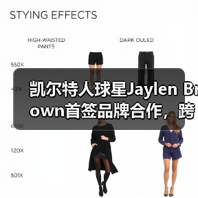 凯尔特人球星Jaylen Brown首签品牌合作，跨界设计运动服饰与眼镜（图3）