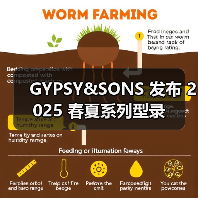GYPSY&SONS 发布 2025 春夏系列型录(图4) GYPSY&SONS 发布 2025 春夏系列型录(图4)