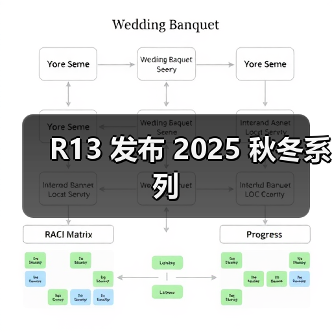 R13 发布 2025 秋冬系列(图2) R13 发布 2025 秋冬系列(图2)