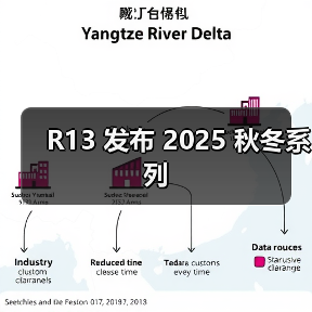 R13 发布 2025 秋冬系列(图1) R13 发布 2025 秋冬系列(图1)