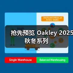抢先预览 Oakley 2025 秋冬系列(图3) 抢先预览 Oakley 2025 秋冬系列(图3)