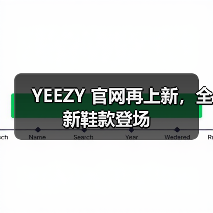 YEEZY 官网再上新,全新鞋款登场(图3) YEEZY 官网再上新,全新鞋款登场(图3)