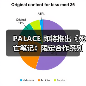 PALACE 即将推出《死亡笔记》限定合作系列(图2) PALACE 即将推出《死亡笔记》限定合作系列(图2)