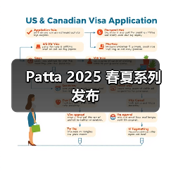 Patta 2025 春夏系列发布(图4) Patta 2025 春夏系列发布(图4)