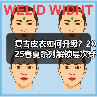 复古皮衣如何升级?2025春夏系列解锁层次穿搭(图4) 复古皮衣如何升级?2025春夏系列解锁层次穿搭(图4)