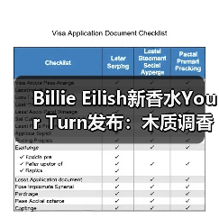 Billie Eilish新香水Your Turn发布:木质调香氛体验如何?(图1) Billie Eilish新香水Your Turn发布:木质调香氛体验如何?(图1)
