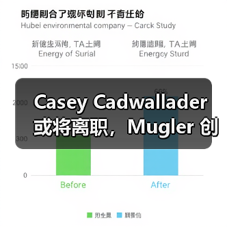 Casey Cadwallader 或将离职,Mugler 创意总监未来何去何从?(图1) Casey Cadwallader 或将离职,Mugler 创意总监未来何去何从?(图1)