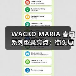 WACKO MARIA 春夏系列型录亮点：街头复古与联名款全解析（图1）