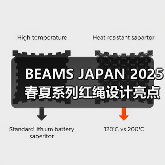 BEAMS JAPAN 2025春夏系列红绳设计亮点解析(图3) BEAMS JAPAN 2025春夏系列红绳设计亮点解析(图3)
