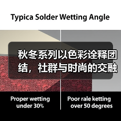 秋冬系列以色彩诠释团结，社群与时尚的交融（图4）