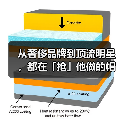 从奢侈品牌到顶流明星,都在「抢」他做的帽子(图4) 从奢侈品牌到顶流明星,都在「抢」他做的帽子(图4)