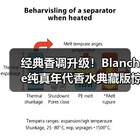 经典香调升级!Blanche纯真年代香水典藏版惊艳登场(图3) 经典香调升级!Blanche纯真年代香水典藏版惊艳登场(图3)