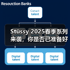 Stüssy 2025春季系列来袭,你是否已准备好?(图4) Stüssy 2025春季系列来袭,你是否已准备好?(图4)