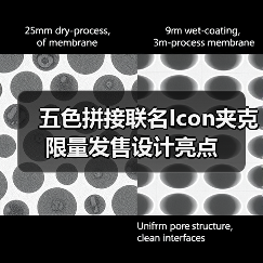 五色拼接联名Icon夹克限量发售设计亮点(图4) 五色拼接联名Icon夹克限量发售设计亮点(图4)