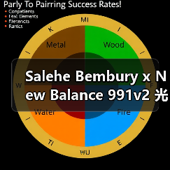 Salehe Bembury x New Balance 991v2 光谱渐变配色即将发售（图2）