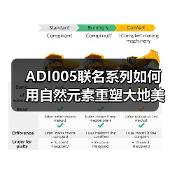 ADI005联名系列如何用自然元素重塑大地美学？（图1）