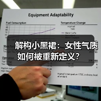 解构小黑裙:女性气质如何被重新定义?(图1) 解构小黑裙:女性气质如何被重新定义?(图1)