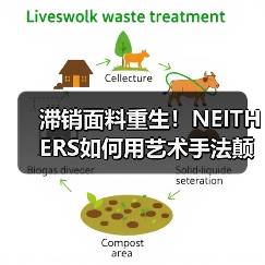 滞销面料重生!NEITHERS如何用艺术手法颠覆复古军工装?(图4) 滞销面料重生!NEITHERS如何用艺术手法颠覆复古军工装?(图4)