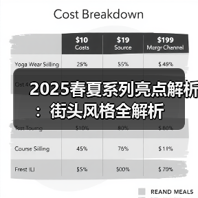 2025春夏系列亮点解析:街头风格全解析(图1) 2025春夏系列亮点解析:街头风格全解析(图1)