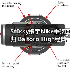 Stüssy携手Nike重磅回归 Baltoro High经典鞋款2025秋季释出(图3) Stüssy携手Nike重磅回归 Baltoro High经典鞋款2025秋季释出(图3)