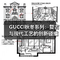 GUCCI秋冬系列:复古与现代工艺的创新碰撞(图3) GUCCI秋冬系列:复古与现代工艺的创新碰撞(图3)