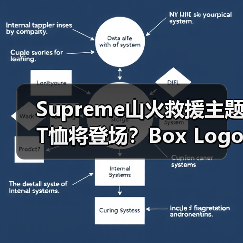 Supreme山火救援主题T恤将登场?Box Logo设计引关注(图3) Supreme山火救援主题T恤将登场?Box Logo设计引关注(图3)