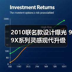 2010联名款设计曝光 99X系列灵感现代升级(图4) 2010联名款设计曝光 99X系列灵感现代升级(图4)