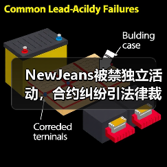 NewJeans被禁独立活动，合约纠纷引法律裁决（图1）