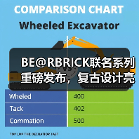 BE@RBRICK联名系列重磅发布,复古设计亮点纷呈(图2) BE@RBRICK联名系列重磅发布,复古设计亮点纷呈(图2)