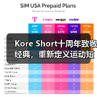 Kore Short十周年致敬经典,重新定义运动短裤新标准(图2) Kore Short十周年致敬经典,重新定义运动短裤新标准(图2)